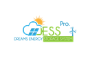Picture for manufacturer DESSPRO